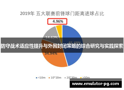 防守战术适应性提升与外围封闭策略的综合研究与实践探索