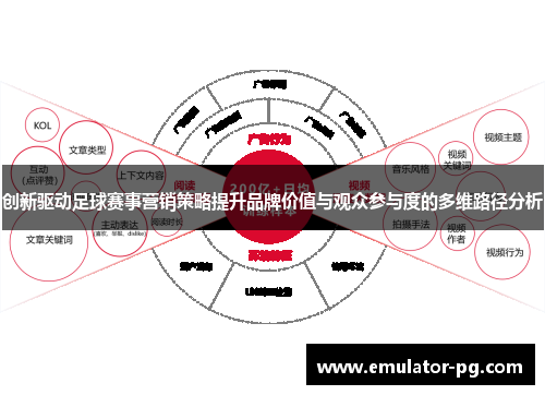 创新驱动足球赛事营销策略提升品牌价值与观众参与度的多维路径分析