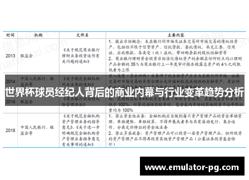 世界杯球员经纪人背后的商业内幕与行业变革趋势分析