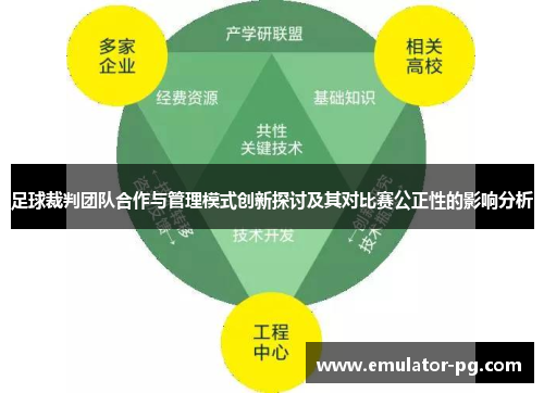 足球裁判团队合作与管理模式创新探讨及其对比赛公正性的影响分析