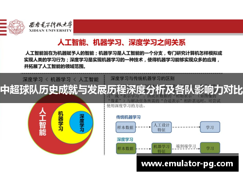 中超球队历史成就与发展历程深度分析及各队影响力对比