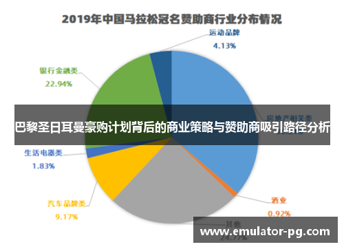 巴黎圣日耳曼豪购计划背后的商业策略与赞助商吸引路径分析
