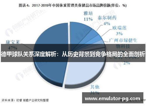德甲球队关系深度解析：从历史背景到竞争格局的全面剖析