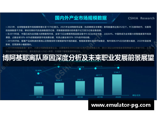 博阿基耶离队原因深度分析及未来职业发展前景展望