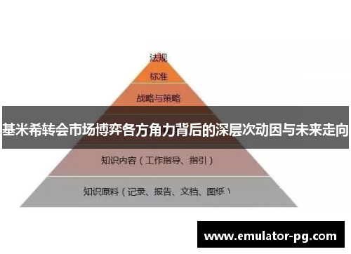 基米希转会市场博弈各方角力背后的深层次动因与未来走向