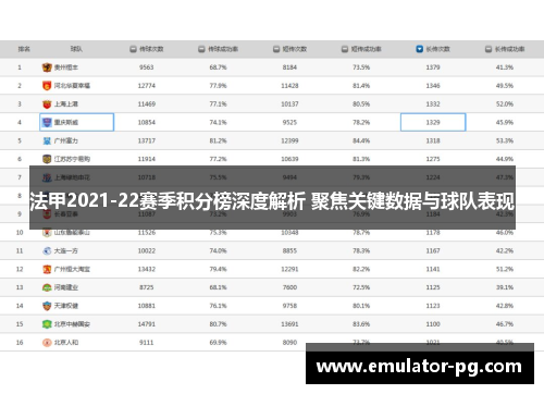 法甲2021-22赛季积分榜深度解析 聚焦关键数据与球队表现