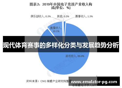 现代体育赛事的多样化分类与发展趋势分析