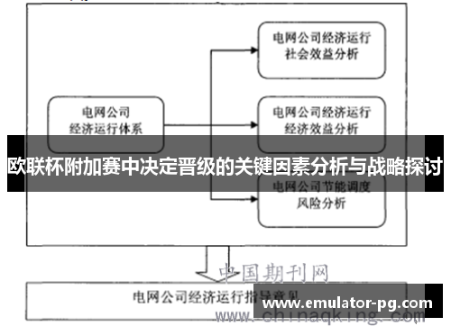 欧联杯附加赛中决定晋级的关键因素分析与战略探讨